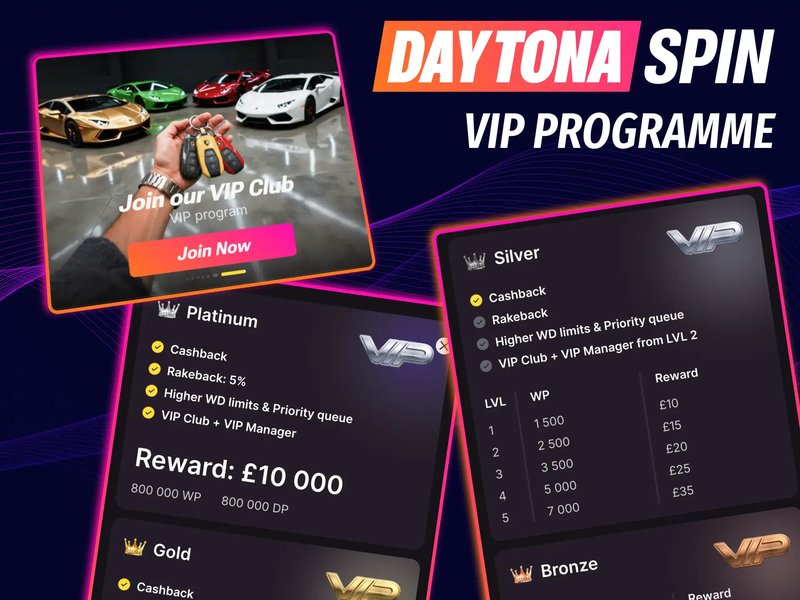 Discover Winning Strategies at Daytona Spin Casino in the UK